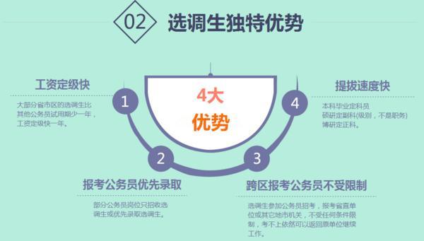 支荣村最新招聘信息全面解析