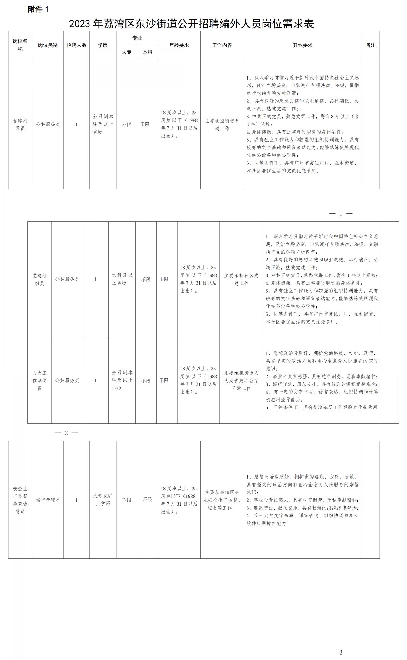 大沙街道最新招聘信息汇总