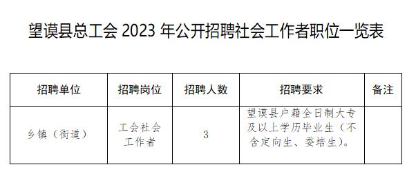 刘集乡最新招聘信息汇总