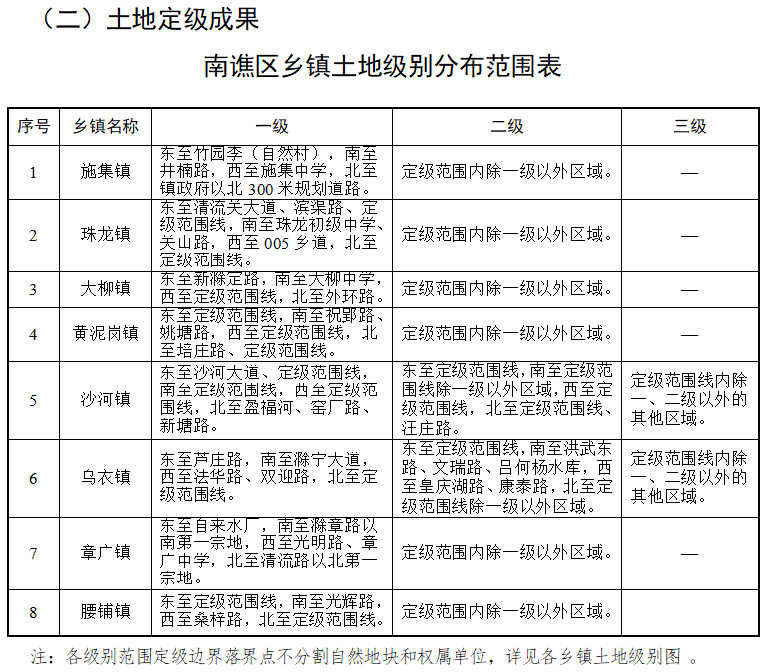 中本镇人事任命重塑未来，激发新动能潜力