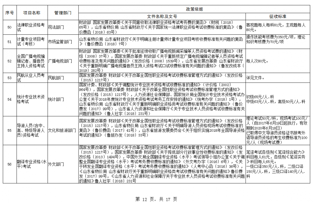 崖边村民委员会人事任命新鲜出炉