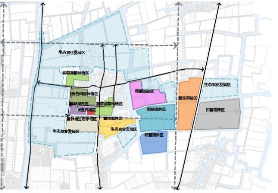 东村村委会最新发展规划概览