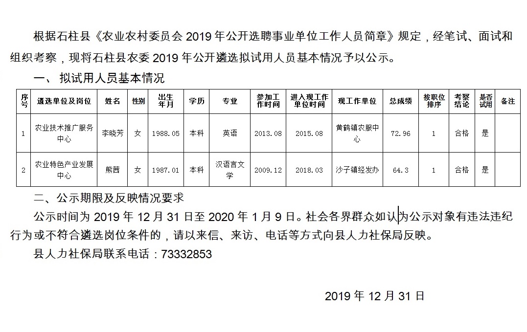 张良沟村委会最新招聘信息与细节解析