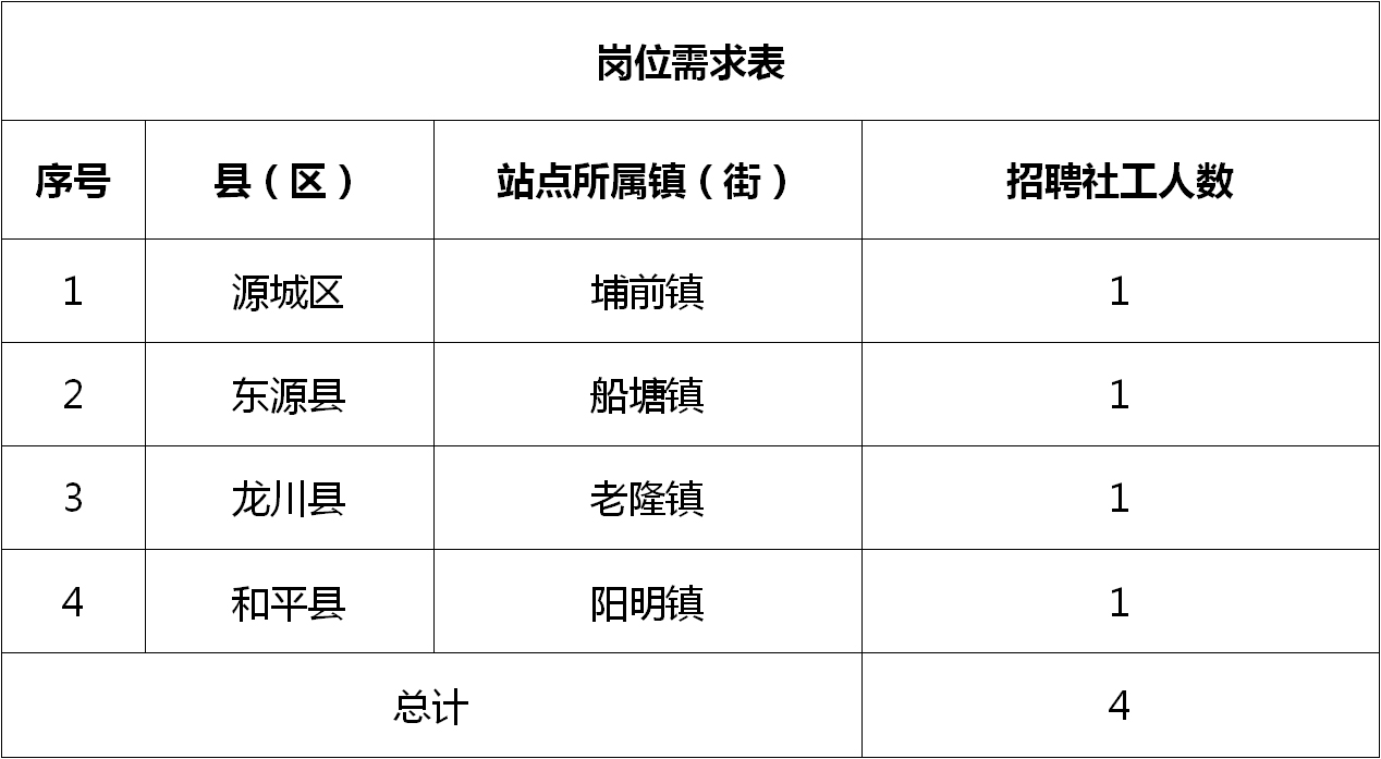 2025年2月1日 第7页