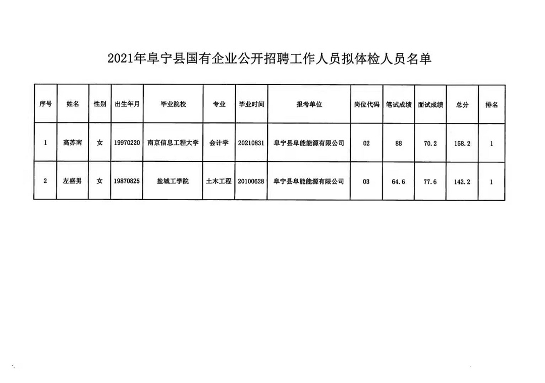 安集乡最新招聘信息全面解析