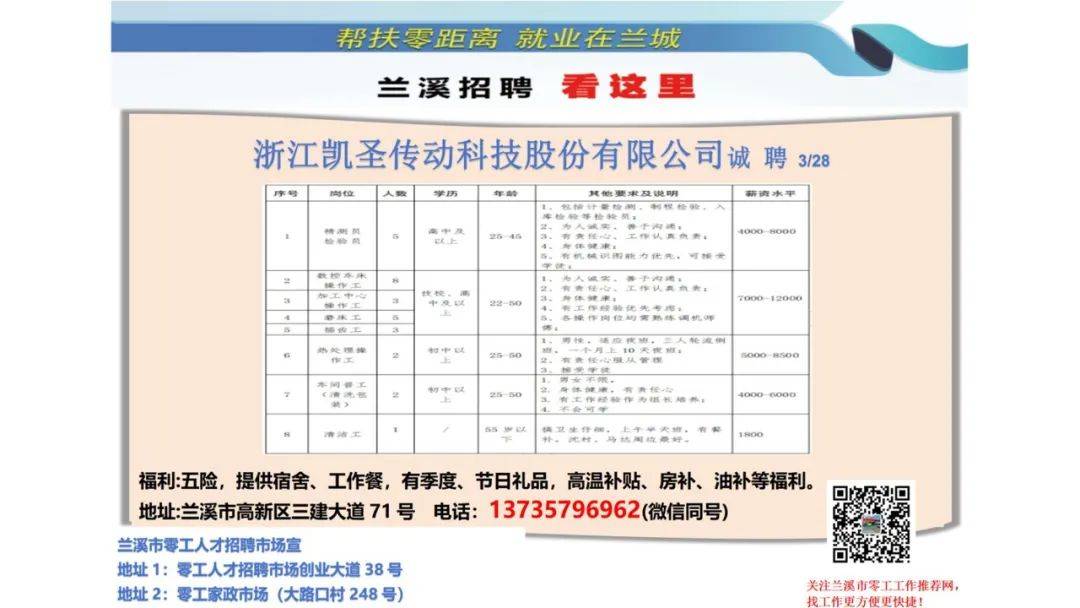 瓜埠镇最新招聘信息全面解析