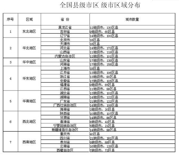 省直辖县级行政单位市体育局人事任命，开启体育事业崭新篇章