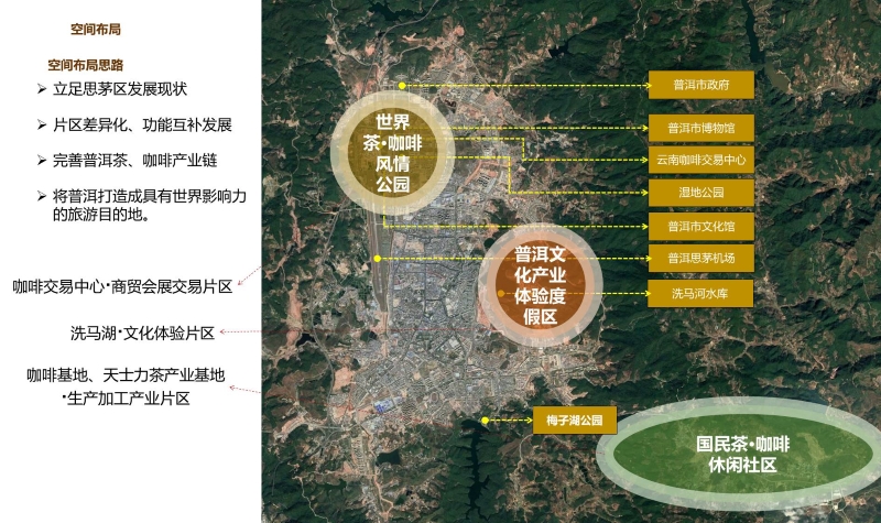 普洱市物价局最新发展规划概览