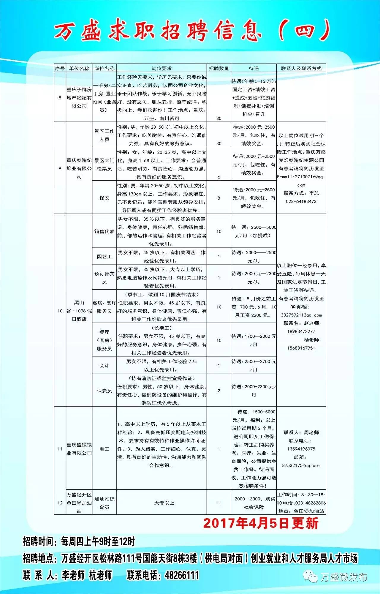 集体乡最新招聘信息全面解析