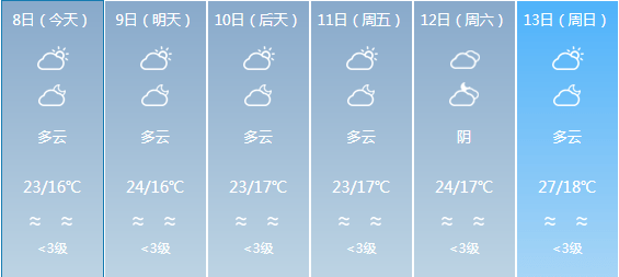 打印机及耗材 第4页