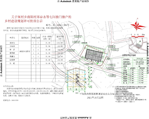 新寨村委会现代化农村发展规划蓝图构想