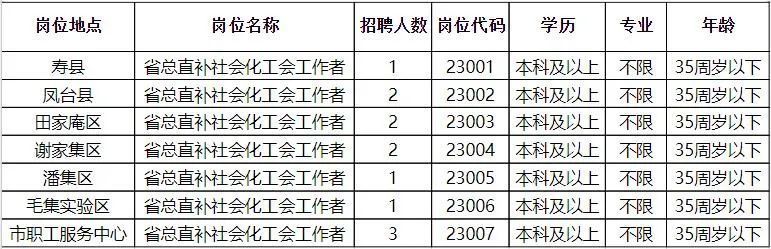 吉剥村最新招聘信息汇总