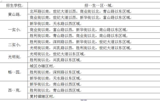 曹城村委会最新招聘启事概览