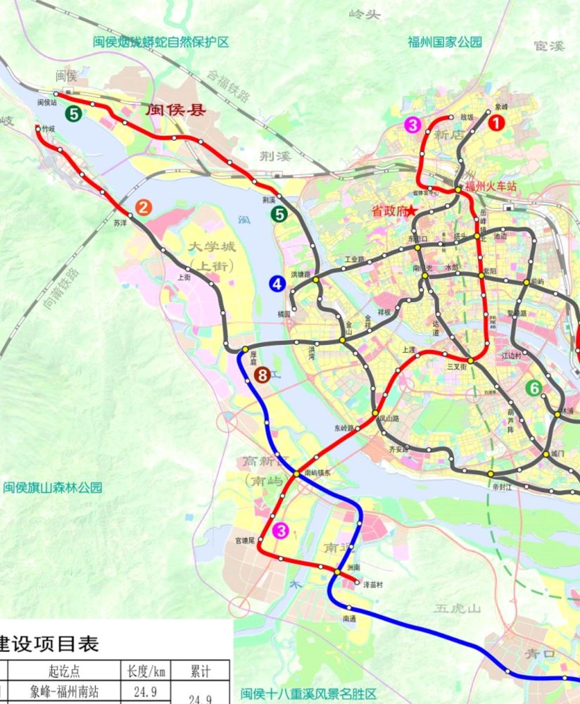 福州市卫生局最新发展规划，构建健康福州的宏伟蓝图