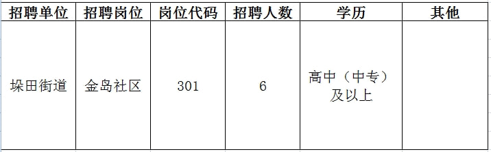 镇雄县教育局最新招聘详解公告发布