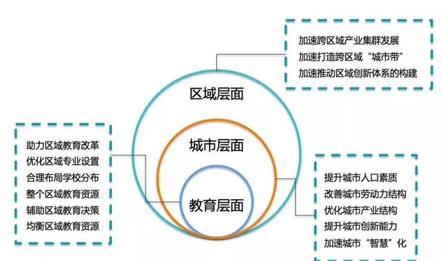 三河市教育局迈向教育现代化的新征程，最新发展规划公布