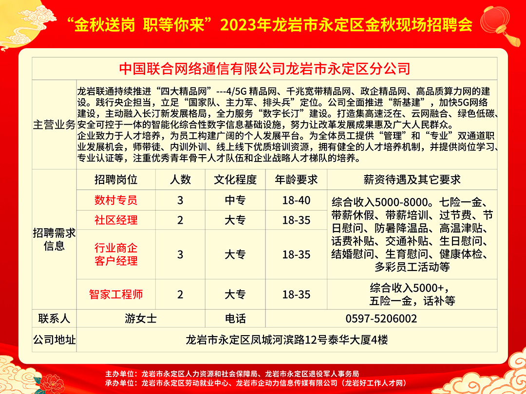 金堆村最新招聘信息汇总