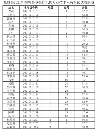 彭村乡最新招聘信息全面解析