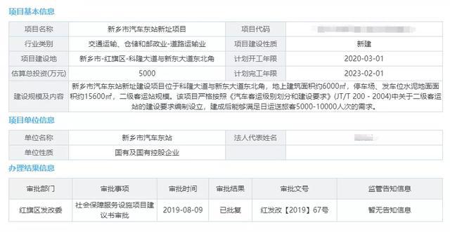 新华社区第二居委会最新动态报道