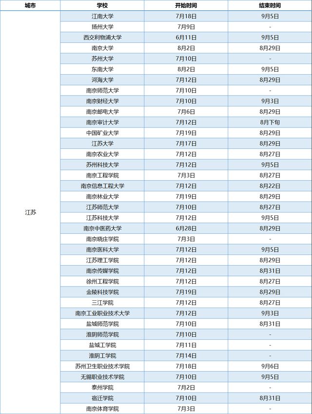 十美堂镇天气预报更新通知