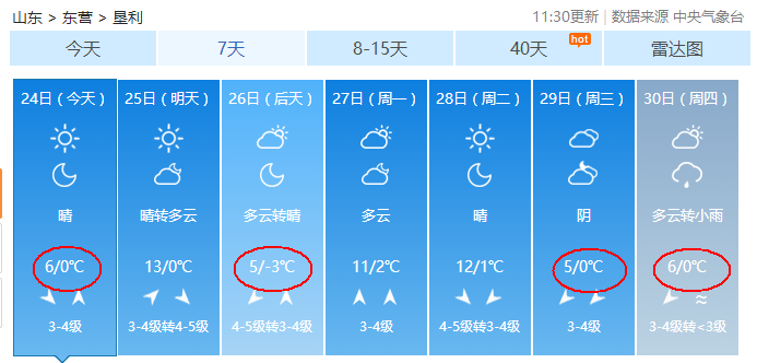 班驮最新天气预报信息