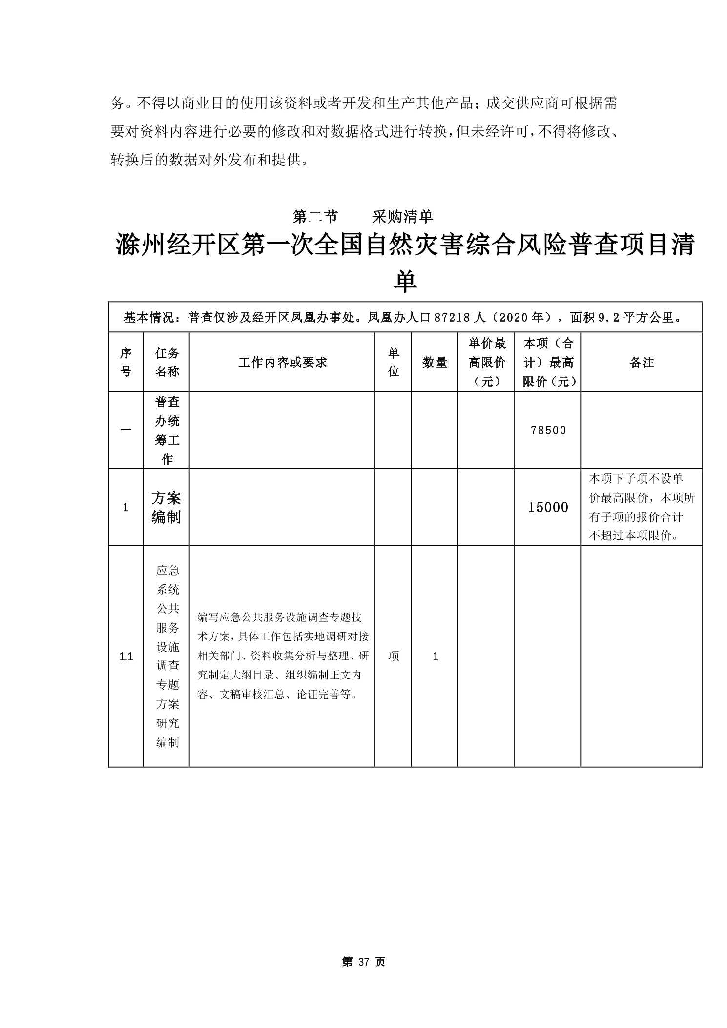 滁州市城市社会经济最新项目研究报告发布