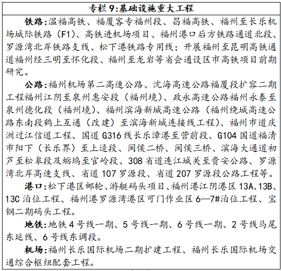 新体路街道天气预报更新通知