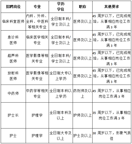 吉泰公司最新招聘信息全面解析