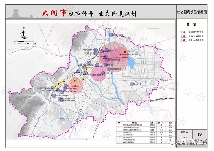 山西省大同市南郊区发展规划研究，最新蓝图揭晓