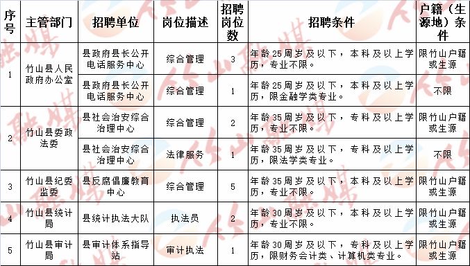 2025年2月19日 第7页