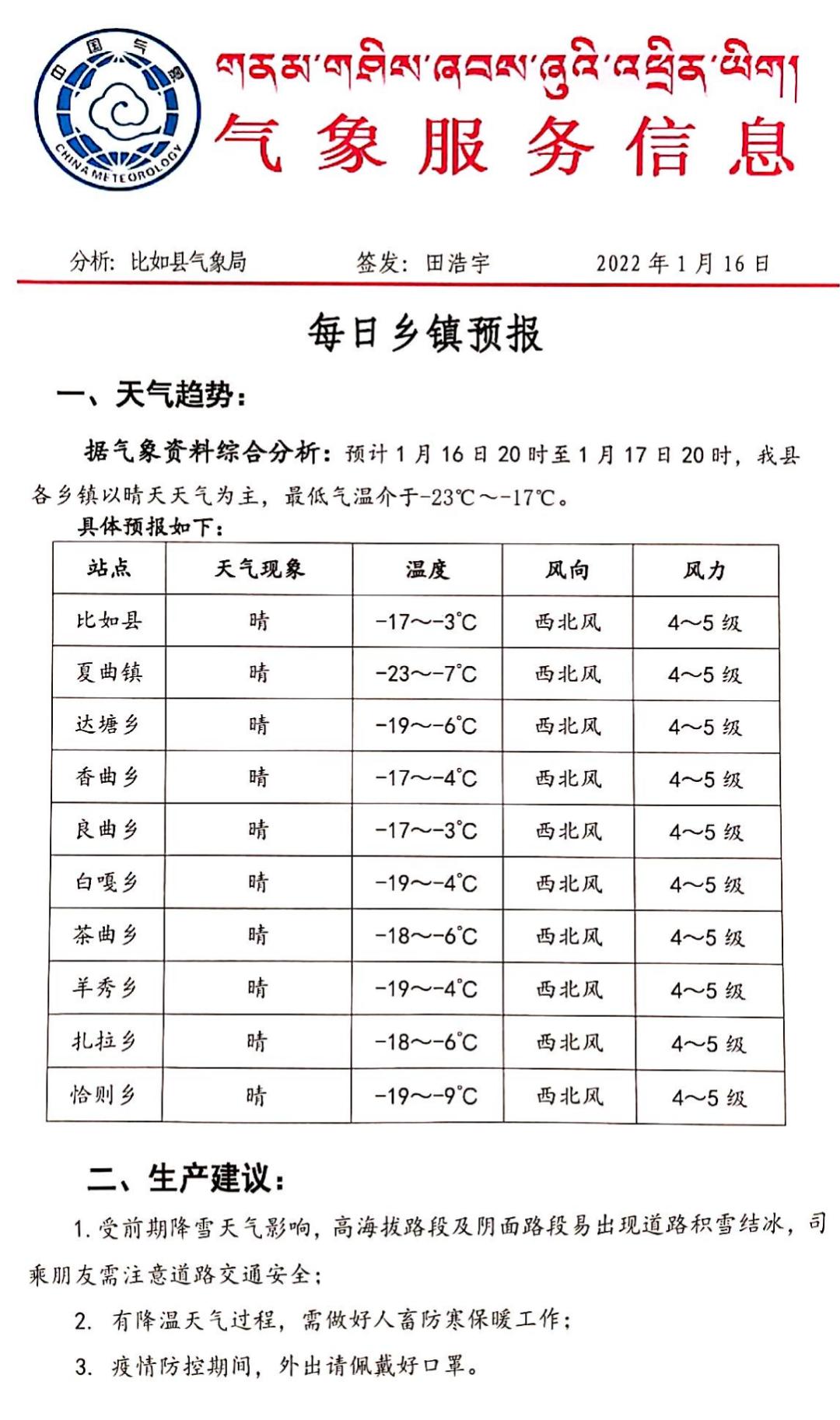 那木乡天气预报更新通知