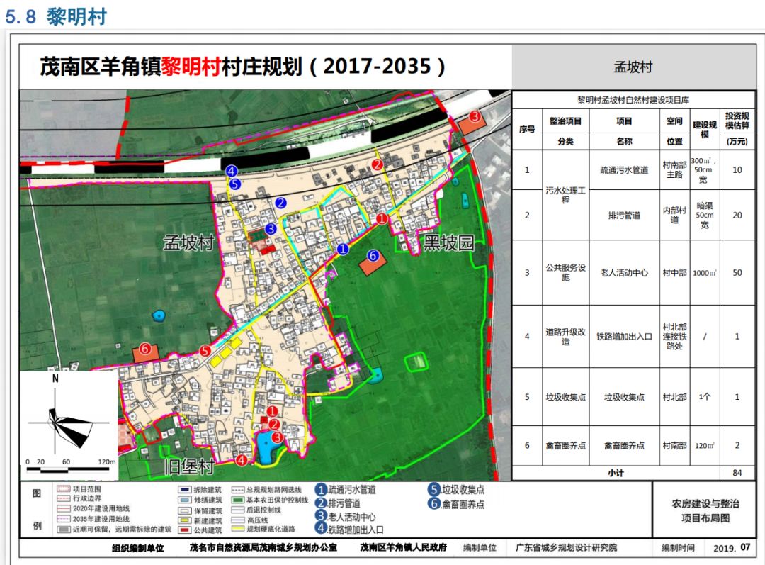 左库村全新发展规划揭秘