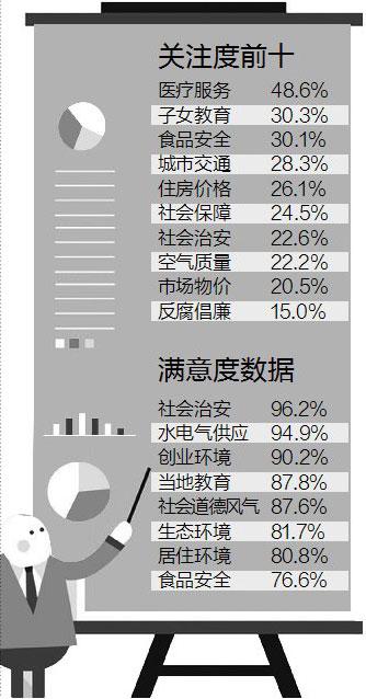 南昌市城市社会经济调查队人事任命，开启城市社会经济调查新篇章