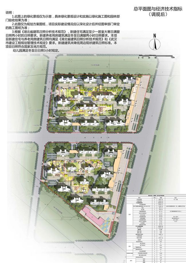 马鞍社区最新发展规划概览